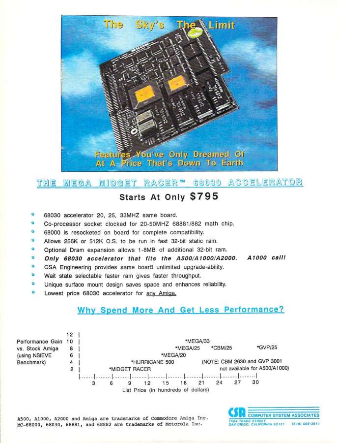 Computer System Associates Mega-Midget Racer - Vintage Advert - Date: 1990-07, Origin: AU